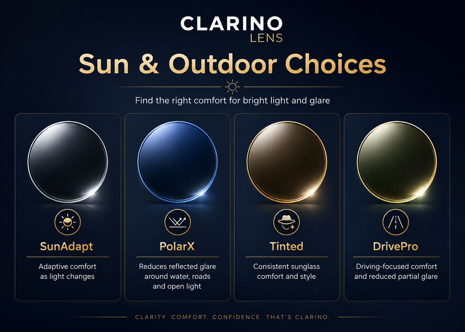SunShade lens option comparison for outdoor and driving use